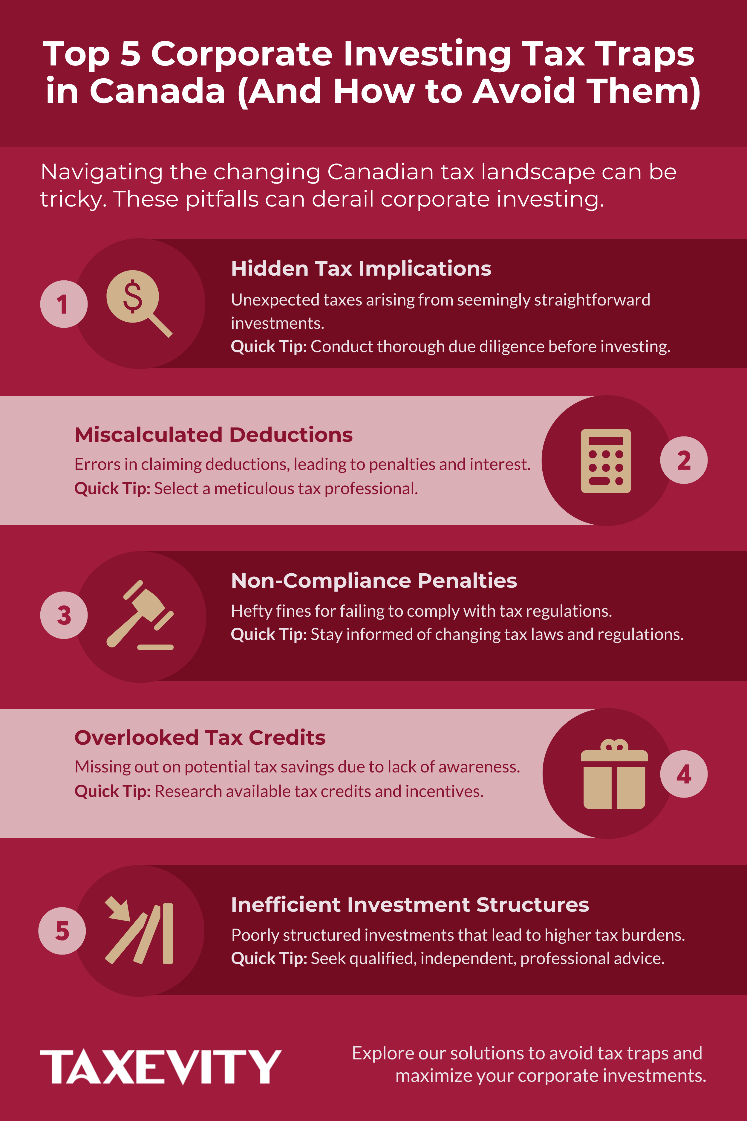 Taxevity infographic "Top 5 Corporate Investing Tax Traps in Canada" listing five pitfalls: Hidden Tax Implications, Miscalculated Deductions, Non-Compliance Penalties, Overlooked Tax Credits, and Inefficient Investment Structures.