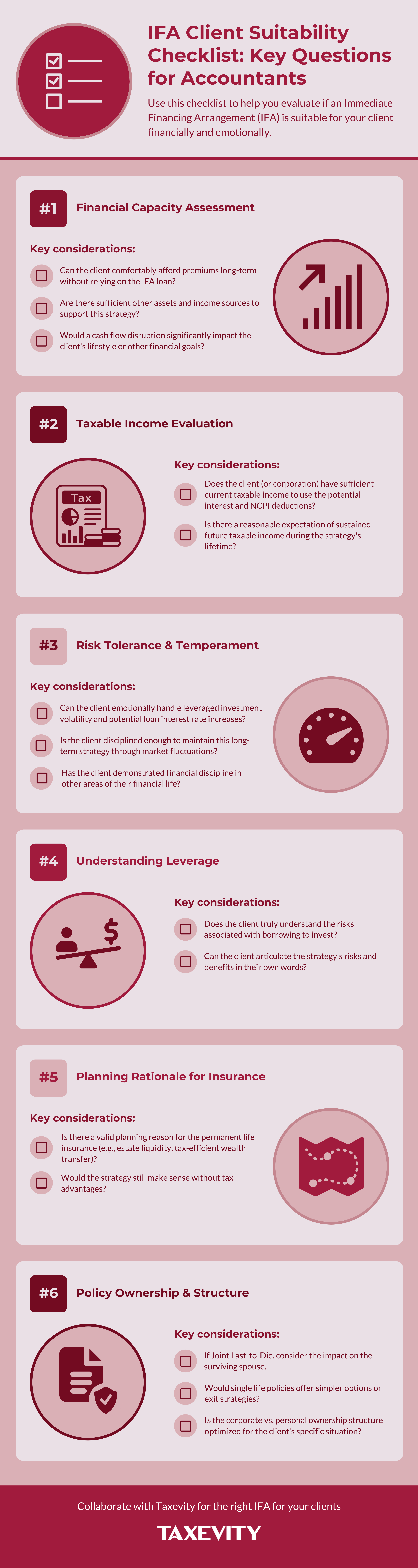 IFA Client Suitability Checklist for Accountants: Key questions covering financial capacity, taxable income, risk tolerance, understanding leverage, planning rationale, and policy structure. Checklist infographic outlining key questions for accountants to assess client suitability for Immediate Financing Arrangements (IFAs). Covers financial capacity, taxable income, risk tolerance, understanding leverage, planning rationale, and policy structure.