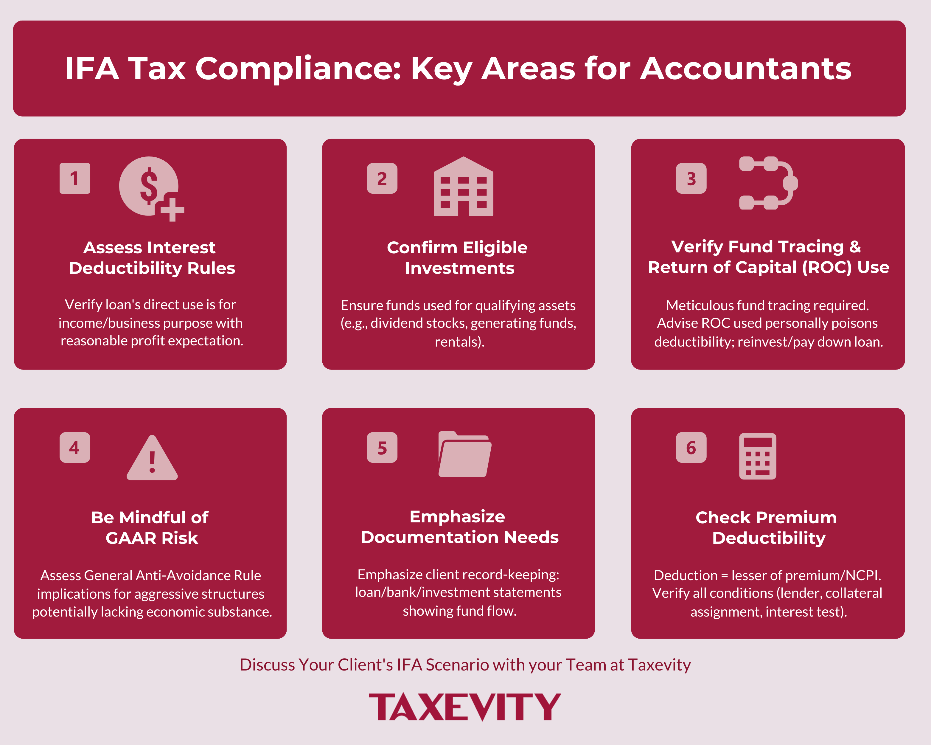 IFA Tax Compliance Checklist for Accountants: Key tax rules including interest deductibility, eligible investments, tracing, ROC, GAAR, documentation, and NCPI premium deductibility. Infographic checklist summarizing key Canadian tax compliance areas for accountants advising on Immediate Financing Arrangements (IFAs). Covers interest deductibility, eligible investments, fund tracing, ROC, GAAR, documentation, and premium deductibility (NCPI).