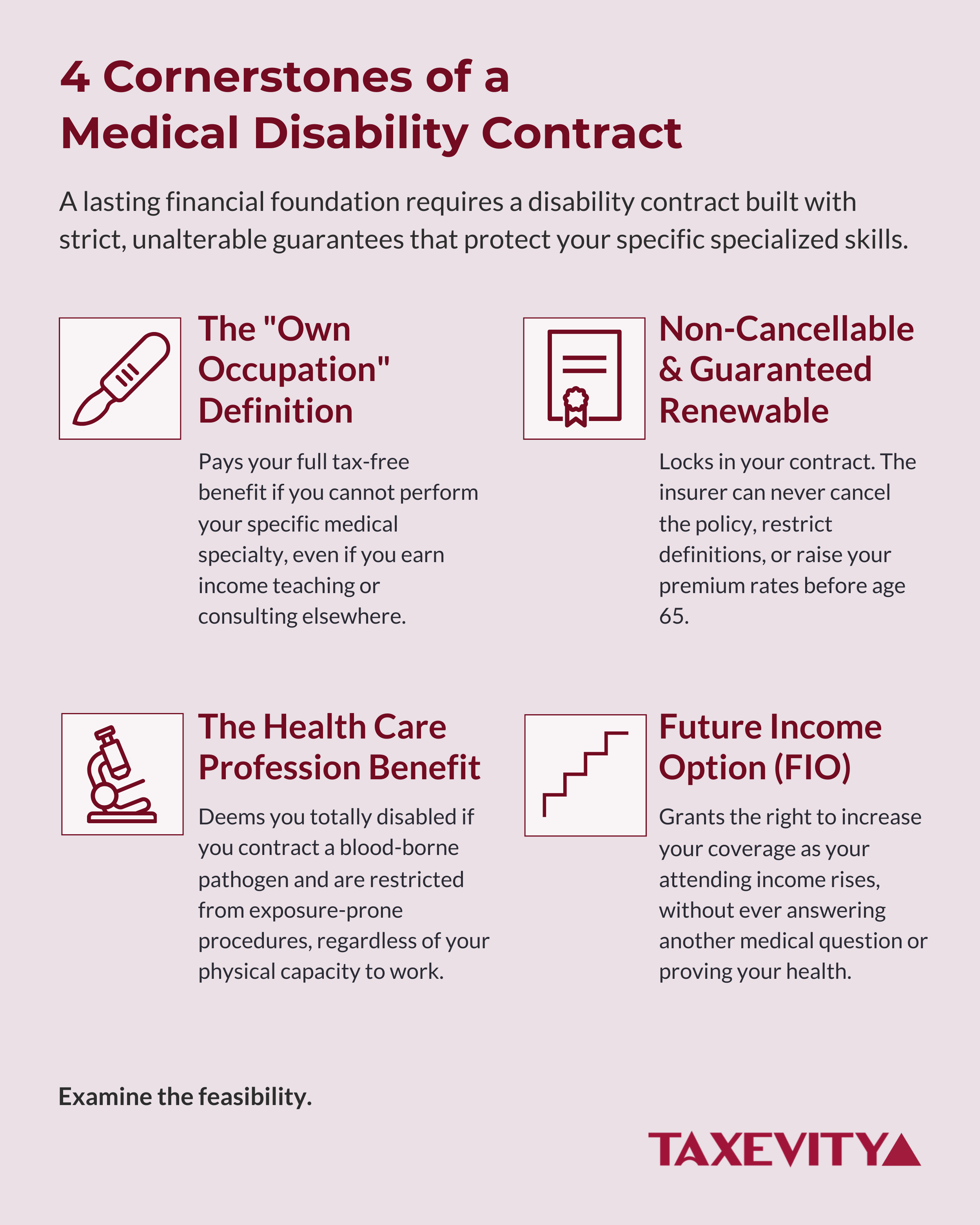 View the 4 Cornerstones of a Medical Disability Contract Infographic detailing the 4 cornerstones of a medical disability contract: Own Occupation, Non-Cancellable, Health Care Profession Benefit, and Future Income Option.